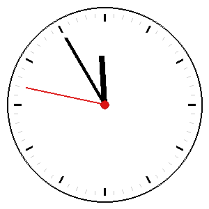Clock