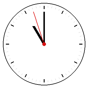 Clock