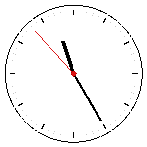 Clock
